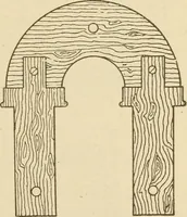 Picture 159 of 332 from Pattern making; a practical treatise for the pattern maker on wood-working and wood turning, tools and equipment, construction of simple and complicated patterns, modern molding machines and molding practice (1921), leaf 140