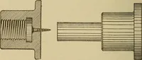An illustration from Pattern making; a practical treatise for the pattern maker on wood-working and wood turning, tools and equipment, construction of simple and complicated patterns, modern molding machines and molding practice (1921)