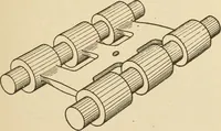 Picture 170 of 332 from Pattern making; a practical treatise for the pattern maker on wood-working and wood turning, tools and equipment, construction of simple and complicated patterns, modern molding machines and molding practice (1921), leaf 144