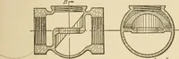 Picture 172 of 332 from Pattern making; a practical treatise for the pattern maker on wood-working and wood turning, tools and equipment, construction of simple and complicated patterns, modern molding machines and molding practice (1921), leaf 146