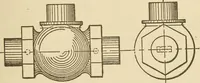 Picture 173 of 332 from Pattern making; a practical treatise for the pattern maker on wood-working and wood turning, tools and equipment, construction of simple and complicated patterns, modern molding machines and molding practice (1921), leaf 146