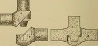 Picture 181 of 332 from Pattern making; a practical treatise for the pattern maker on wood-working and wood turning, tools and equipment, construction of simple and complicated patterns, modern molding machines and molding practice (1921), leaf 149