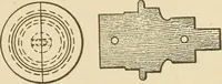 Picture 183 of 332 from Pattern making; a practical treatise for the pattern maker on wood-working and wood turning, tools and equipment, construction of simple and complicated patterns, modern molding machines and molding practice (1921), leaf 150