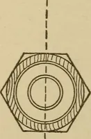 Picture 186 of 332 from Pattern making; a practical treatise for the pattern maker on wood-working and wood turning, tools and equipment, construction of simple and complicated patterns, modern molding machines and molding practice (1921), leaf 151