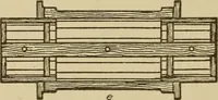 Picture 192 of 332 from Pattern making; a practical treatise for the pattern maker on wood-working and wood turning, tools and equipment, construction of simple and complicated patterns, modern molding machines and molding practice (1921), leaf 153