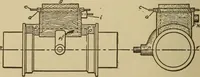 An illustration from Pattern making; a practical treatise for the pattern maker on wood-working and wood turning, tools and equipment, construction of simple and complicated patterns, modern molding machines and molding practice (1921)