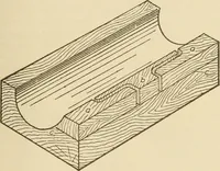 Picture 200 of 332 from Pattern making; a practical treatise for the pattern maker on wood-working and wood turning, tools and equipment, construction of simple and complicated patterns, modern molding machines and molding practice (1921), leaf 156