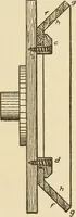 Picture 209 of 332 from Pattern making; a practical treatise for the pattern maker on wood-working and wood turning, tools and equipment, construction of simple and complicated patterns, modern molding machines and molding practice (1921), leaf 164