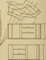 An illustration from Pattern making; a practical treatise for the pattern maker on wood-working and wood turning, tools and equipment, construction of simple and complicated patterns, modern molding machines and molding practice (1921)