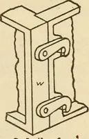 Picture 223 of 332 from Pattern making; a practical treatise for the pattern maker on wood-working and wood turning, tools and equipment, construction of simple and complicated patterns, modern molding machines and molding practice (1921), leaf 176
