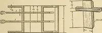 Picture 225 of 332 from Pattern making; a practical treatise for the pattern maker on wood-working and wood turning, tools and equipment, construction of simple and complicated patterns, modern molding machines and molding practice (1921), leaf 178