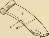 Picture 226 of 332 from Pattern making; a practical treatise for the pattern maker on wood-working and wood turning, tools and equipment, construction of simple and complicated patterns, modern molding machines and molding practice (1921), leaf 178