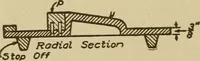 Picture 227 of 332 from Pattern making; a practical treatise for the pattern maker on wood-working and wood turning, tools and equipment, construction of simple and complicated patterns, modern molding machines and molding practice (1921), leaf 179