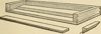 Picture 229 of 332 from Pattern making; a practical treatise for the pattern maker on wood-working and wood turning, tools and equipment, construction of simple and complicated patterns, modern molding machines and molding practice (1921), leaf 180