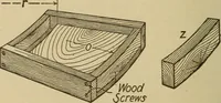 Picture 232 of 332 from Pattern making; a practical treatise for the pattern maker on wood-working and wood turning, tools and equipment, construction of simple and complicated patterns, modern molding machines and molding practice (1921), leaf 181