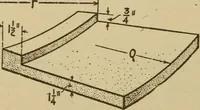 An illustration from Pattern making; a practical treatise for the pattern maker on wood-working and wood turning, tools and equipment, construction of simple and complicated patterns, modern molding machines and molding practice (1921)