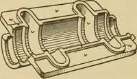 An illustration from Pattern making; a practical treatise for the pattern maker on wood-working and wood turning, tools and equipment, construction of simple and complicated patterns, modern molding machines and molding practice (1921)