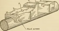 Picture 239 of 332 from Pattern making; a practical treatise for the pattern maker on wood-working and wood turning, tools and equipment, construction of simple and complicated patterns, modern molding machines and molding practice (1921), leaf 186