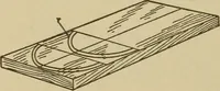 Picture 240 of 332 from Pattern making; a practical treatise for the pattern maker on wood-working and wood turning, tools and equipment, construction of simple and complicated patterns, modern molding machines and molding practice (1921), leaf 187