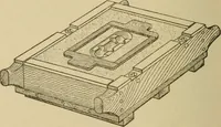 An illustration from Pattern making; a practical treatise for the pattern maker on wood-working and wood turning, tools and equipment, construction of simple and complicated patterns, modern molding machines and molding practice (1921)