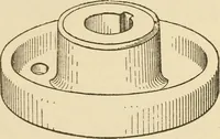 Picture 245 of 332 from Pattern making; a practical treatise for the pattern maker on wood-working and wood turning, tools and equipment, construction of simple and complicated patterns, modern molding machines and molding practice (1921), leaf 190