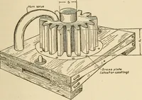 Picture 251 of 332 from Pattern making; a practical treatise for the pattern maker on wood-working and wood turning, tools and equipment, construction of simple and complicated patterns, modern molding machines and molding practice (1921), leaf 196