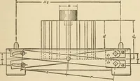 Picture 252 of 332 from Pattern making; a practical treatise for the pattern maker on wood-working and wood turning, tools and equipment, construction of simple and complicated patterns, modern molding machines and molding practice (1921), leaf 196