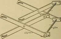 Picture 255 of 332 from Pattern making; a practical treatise for the pattern maker on wood-working and wood turning, tools and equipment, construction of simple and complicated patterns, modern molding machines and molding practice (1921), leaf 199