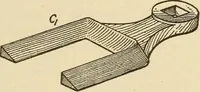 An illustration from Pattern making; a practical treatise for the pattern maker on wood-working and wood turning, tools and equipment, construction of simple and complicated patterns, modern molding machines and molding practice (1921)