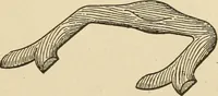 Picture 274 of 332 from Pattern making; a practical treatise for the pattern maker on wood-working and wood turning, tools and equipment, construction of simple and complicated patterns, modern molding machines and molding practice (1921), leaf 210