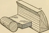 Picture 278 of 332 from Pattern making; a practical treatise for the pattern maker on wood-working and wood turning, tools and equipment, construction of simple and complicated patterns, modern molding machines and molding practice (1921), leaf 212