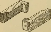 Picture 281 of 332 from Pattern making; a practical treatise for the pattern maker on wood-working and wood turning, tools and equipment, construction of simple and complicated patterns, modern molding machines and molding practice (1921), leaf 213