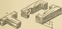 Picture 283 of 332 from Pattern making; a practical treatise for the pattern maker on wood-working and wood turning, tools and equipment, construction of simple and complicated patterns, modern molding machines and molding practice (1921), leaf 214