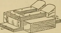 Picture 284 of 332 from Pattern making; a practical treatise for the pattern maker on wood-working and wood turning, tools and equipment, construction of simple and complicated patterns, modern molding machines and molding practice (1921), leaf 215