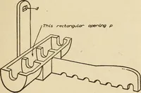 An illustration from Pattern making; a practical treatise for the pattern maker on wood-working and wood turning, tools and equipment, construction of simple and complicated patterns, modern molding machines and molding practice (1921)