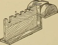 An illustration from Pattern making; a practical treatise for the pattern maker on wood-working and wood turning, tools and equipment, construction of simple and complicated patterns, modern molding machines and molding practice (1921)