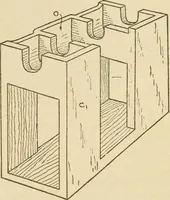Picture 295 of 332 from Pattern making; a practical treatise for the pattern maker on wood-working and wood turning, tools and equipment, construction of simple and complicated patterns, modern molding machines and molding practice (1921), leaf 220