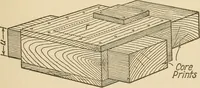 Picture 296 of 332 from Pattern making; a practical treatise for the pattern maker on wood-working and wood turning, tools and equipment, construction of simple and complicated patterns, modern molding machines and molding practice (1921), leaf 220