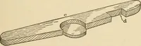 Picture 301 of 332 from Pattern making; a practical treatise for the pattern maker on wood-working and wood turning, tools and equipment, construction of simple and complicated patterns, modern molding machines and molding practice (1921), leaf 222