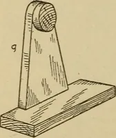 Picture 302 of 332 from Pattern making; a practical treatise for the pattern maker on wood-working and wood turning, tools and equipment, construction of simple and complicated patterns, modern molding machines and molding practice (1921), leaf 223