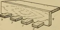 An illustration from Pattern making; a practical treatise for the pattern maker on wood-working and wood turning, tools and equipment, construction of simple and complicated patterns, modern molding machines and molding practice (1921)