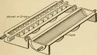 Picture 311 of 332 from Pattern making; a practical treatise for the pattern maker on wood-working and wood turning, tools and equipment, construction of simple and complicated patterns, modern molding machines and molding practice (1921), leaf 228