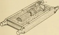 Picture 315 of 332 from Pattern making; a practical treatise for the pattern maker on wood-working and wood turning, tools and equipment, construction of simple and complicated patterns, modern molding machines and molding practice (1921), leaf 230