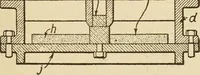 Picture 327 of 332 from Pattern making; a practical treatise for the pattern maker on wood-working and wood turning, tools and equipment, construction of simple and complicated patterns, modern molding machines and molding practice (1921), leaf 238