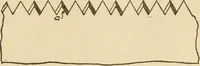 Picture 9 of 332 from Pattern making; a practical treatise for the pattern maker on wood-working and wood turning, tools and equipment, construction of simple and complicated patterns, modern molding machines and molding practice (1921), leaf 24