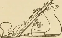 Picture 14 of 332 from Pattern making; a practical treatise for the pattern maker on wood-working and wood turning, tools and equipment, construction of simple and complicated patterns, modern molding machines and molding practice (1921), leaf 28