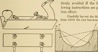 Picture 21 of 332 from Pattern making; a practical treatise for the pattern maker on wood-working and wood turning, tools and equipment, construction of simple and complicated patterns, modern molding machines and molding practice (1921), leaf 34