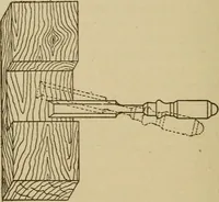 An illustration from Pattern making; a practical treatise for the pattern maker on wood-working and wood turning, tools and equipment, construction of simple and complicated patterns, modern molding machines and molding practice (1921)