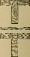 Picture 27 of 332 from Pattern making; a practical treatise for the pattern maker on wood-working and wood turning, tools and equipment, construction of simple and complicated patterns, modern molding machines and molding practice (1921), leaf 37