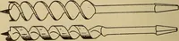 Picture 29 of 332 from Pattern making; a practical treatise for the pattern maker on wood-working and wood turning, tools and equipment, construction of simple and complicated patterns, modern molding machines and molding practice (1921), leaf 39